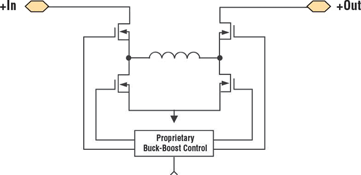 Figure 6. Simplified PRM schematic